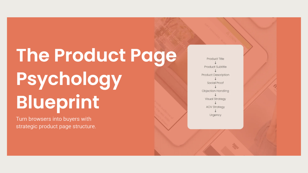 The Product Page Psychology Blueprint